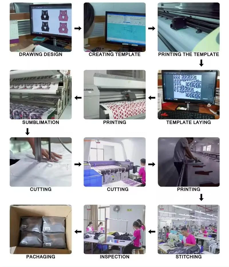 Hoodie customization process